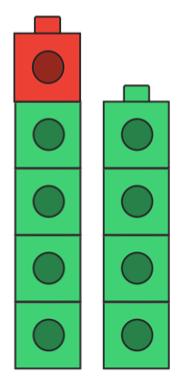 An image in a quiz