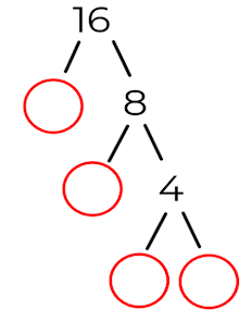 An image in a quiz
