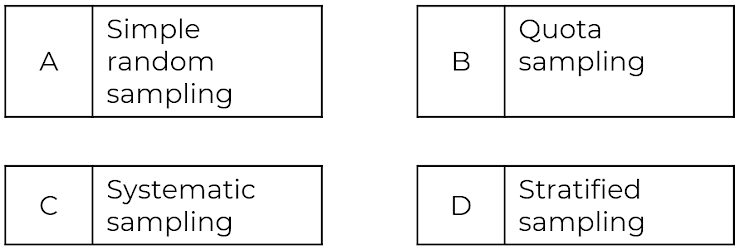 An image in a quiz