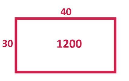 An image in a quiz