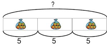 An image in a quiz