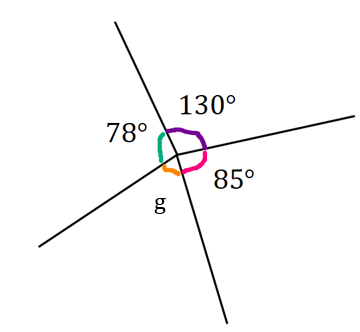 An image in a quiz