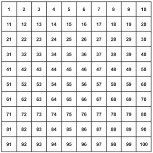 An image in a quiz