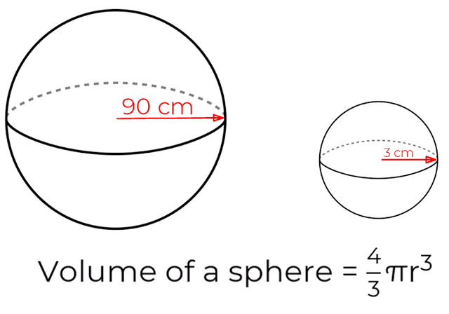 An image in a quiz