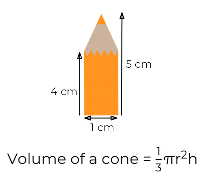 An image in a quiz