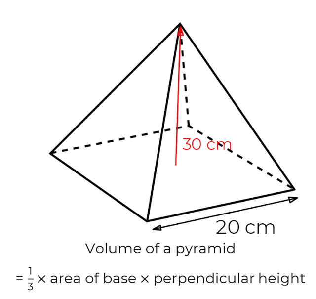 An image in a quiz