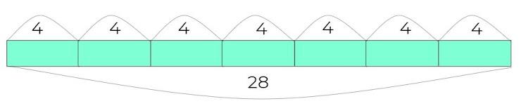 An image in a quiz