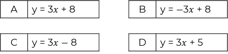 An image in a quiz