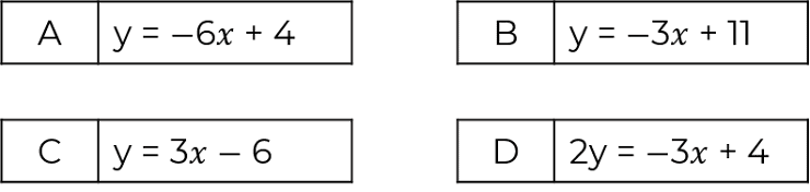 An image in a quiz