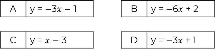 An image in a quiz