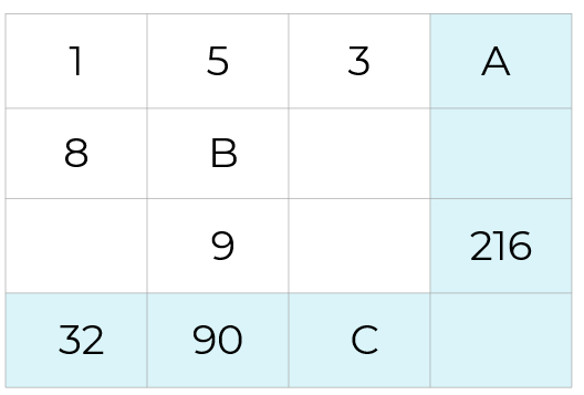 An image in a quiz