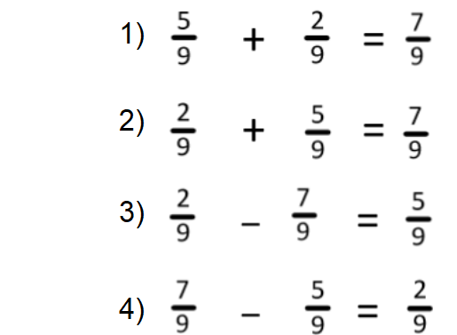 An image in a quiz