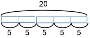 An image in a quiz