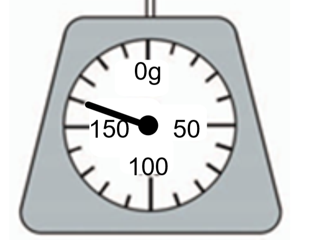 An image in a quiz