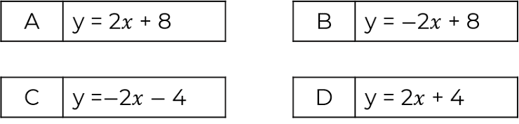 An image in a quiz