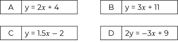 An image in a quiz