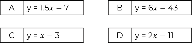 An image in a quiz