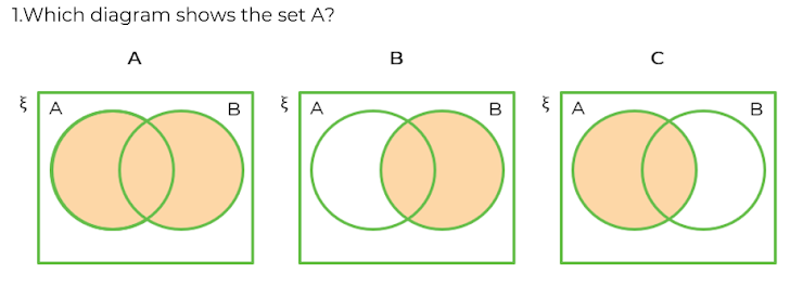 An image in a quiz