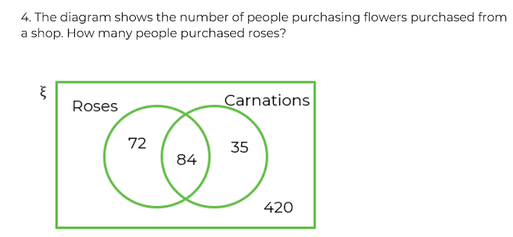 An image in a quiz