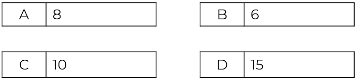 An image in a quiz