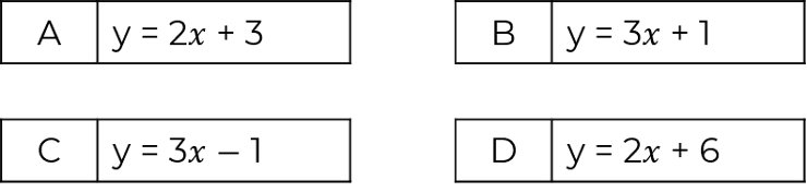 An image in a quiz