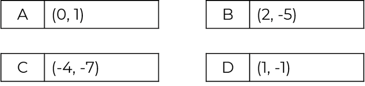 An image in a quiz