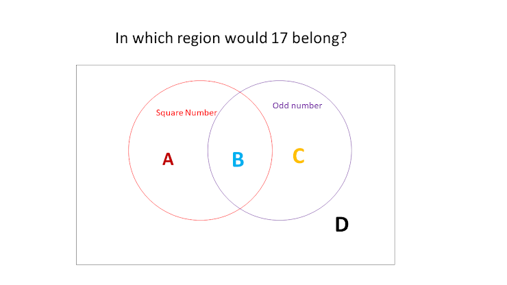 An image in a quiz