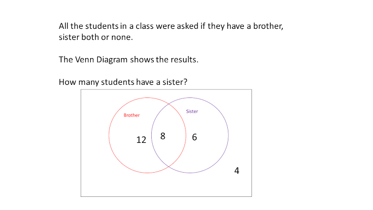 An image in a quiz