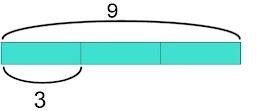 An image in a quiz
