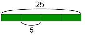 An image in a quiz