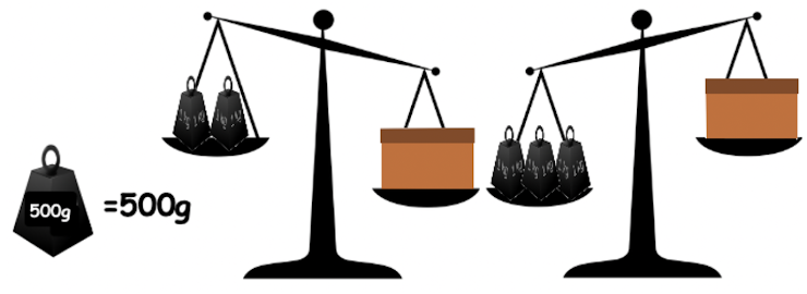 An image in a quiz
