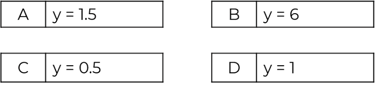 An image in a quiz