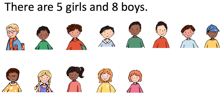 An image in a quiz
