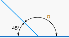 An image in a quiz