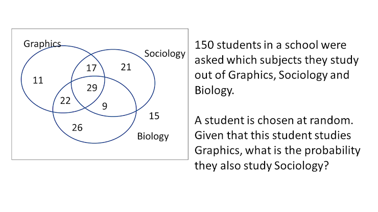 An image in a quiz