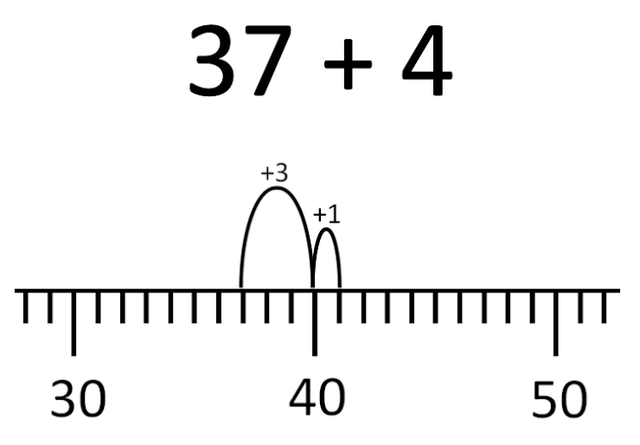 An image in a quiz