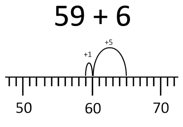An image in a quiz