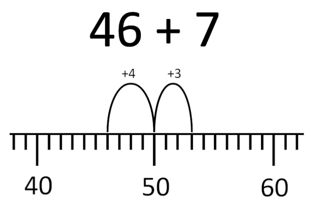 An image in a quiz