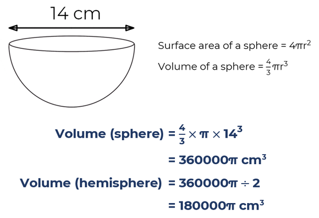 An image in a quiz