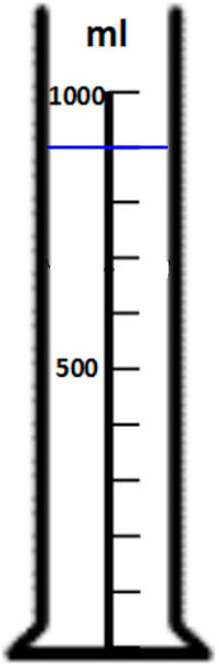 An image in a quiz