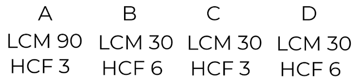 An image in a quiz