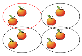 An image in a quiz