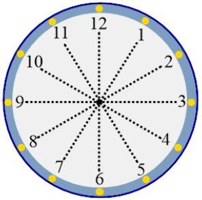 An image in a quiz