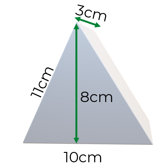 An image in a quiz
