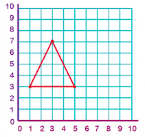 An image in a quiz