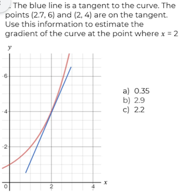 An image in a quiz