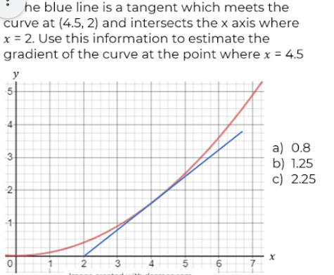 An image in a quiz