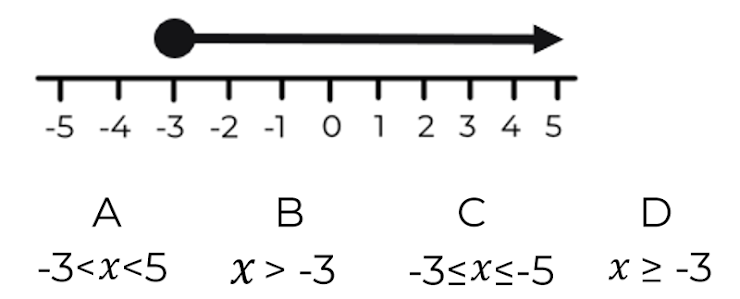 An image in a quiz