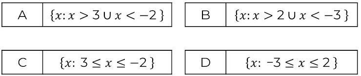 An image in a quiz