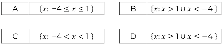 An image in a quiz